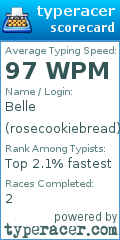 Scorecard for user rosecookiebread