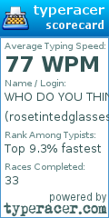 Scorecard for user rosetintedglasses