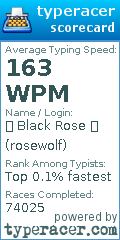 Scorecard for user rosewolf