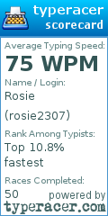 Scorecard for user rosie2307