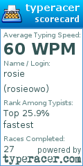 Scorecard for user rosieowo