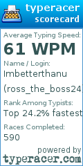 Scorecard for user ross_the_boss24