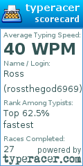 Scorecard for user rossthegod6969