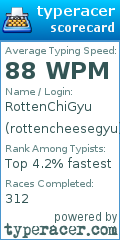 Scorecard for user rottencheesegyu
