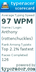 Scorecard for user rottenchuckles