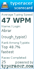 Scorecard for user rough_typist
