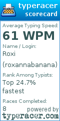 Scorecard for user roxannabanana