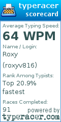 Scorecard for user roxyv816