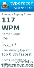 Scorecard for user roy_lin