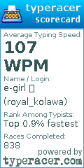 Scorecard for user royal_kolawa