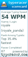 Scorecard for user royale_panda