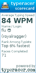 Scorecard for user royalragger
