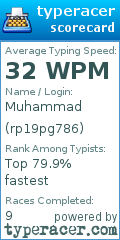 Scorecard for user rp19pg786