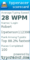 Scorecard for user rpeterson112398
