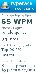 Scorecard for user rquinto