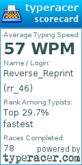 Scorecard for user rr_46