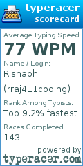 Scorecard for user rraj411coding