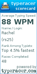 Scorecard for user rs25