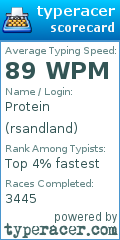 Scorecard for user rsandland
