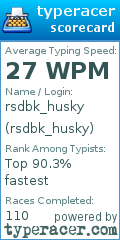 Scorecard for user rsdbk_husky