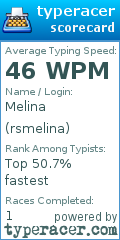Scorecard for user rsmelina