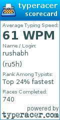 Scorecard for user ru5h