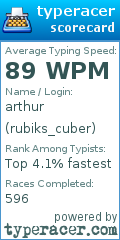 Scorecard for user rubiks_cuber