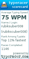 Scorecard for user rubikscuber008