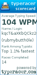 Scorecard for user rubmybutth0le