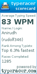 Scorecard for user rudolf346