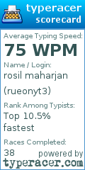 Scorecard for user rueonyt3