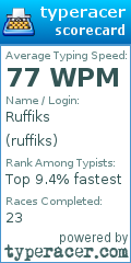 Scorecard for user ruffiks