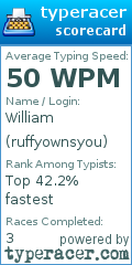 Scorecard for user ruffyownsyou