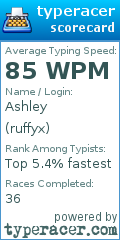 Scorecard for user ruffyx