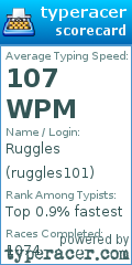 Scorecard for user ruggles101