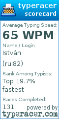 Scorecard for user rui82