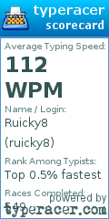 Scorecard for user ruicky8