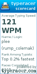 Scorecard for user rump_colemak