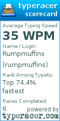 Scorecard for user rumpmuffins