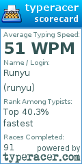 Scorecard for user runyu