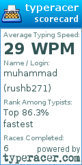 Scorecard for user rushb271