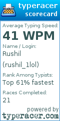 Scorecard for user rushil_1lol