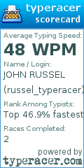 Scorecard for user russel_typeracer