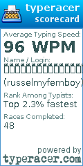 Scorecard for user russelmyfemboy