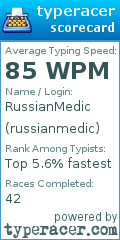 Scorecard for user russianmedic