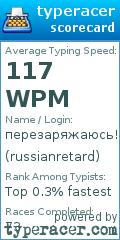 Scorecard for user russianretard