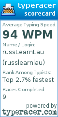Scorecard for user russlearnlau
