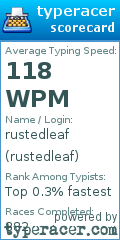 Scorecard for user rustedleaf