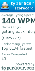 Scorecard for user rusty777