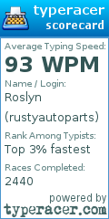 Scorecard for user rustyautoparts